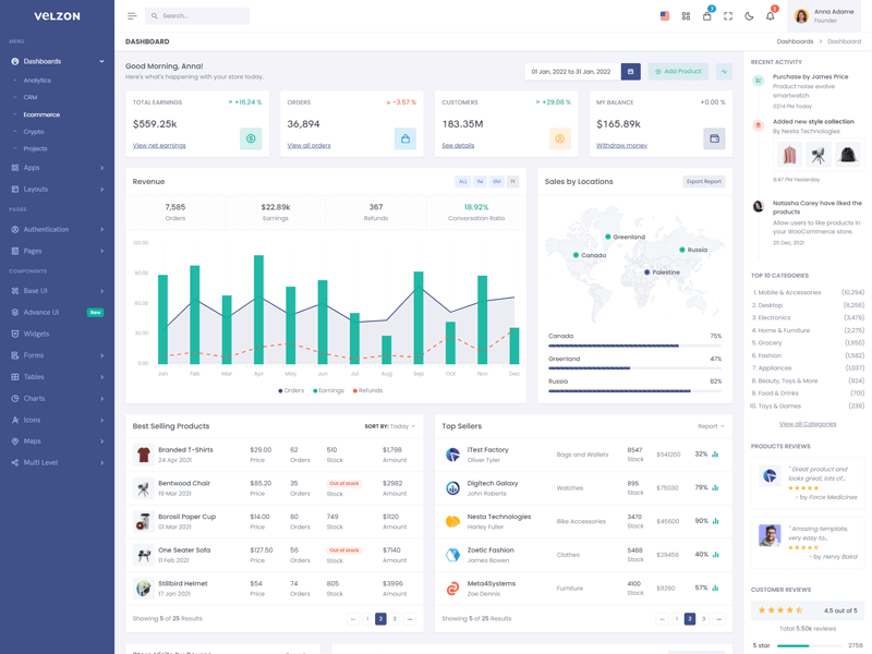 Plexora Dashboard